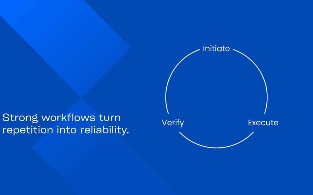 Groundhog Day in Legal Ops: Breaking the Cycle of Manual Work