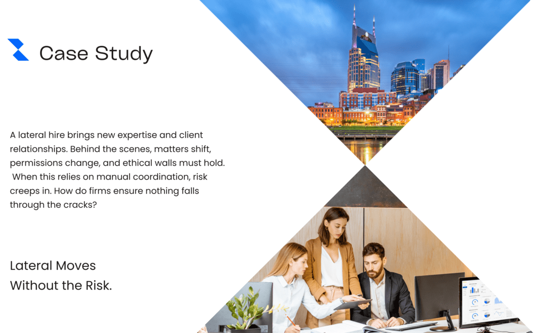 Case Study: When Lateral Moves Become Operational Risk