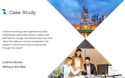 Case Study: When Lateral Moves Become Operational Risk